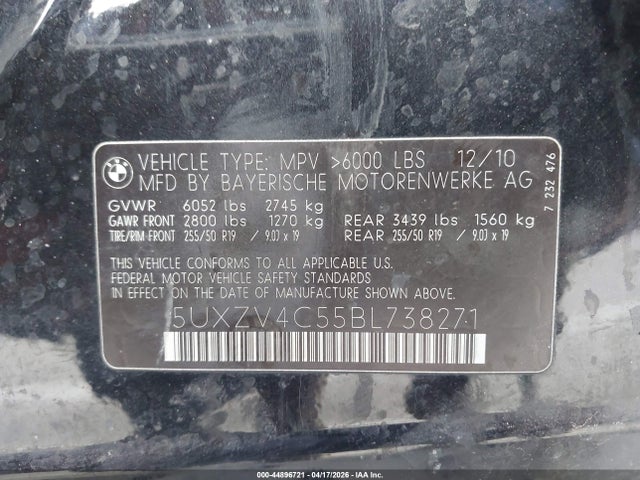 BMW X Series