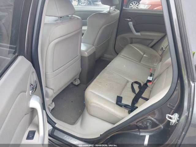 Acura RDX
