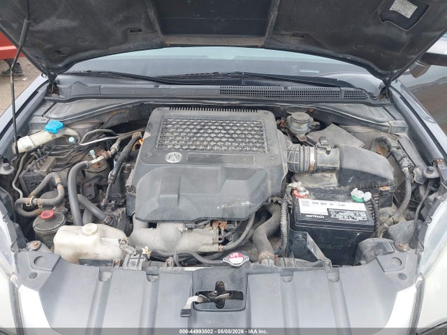 Acura RDX