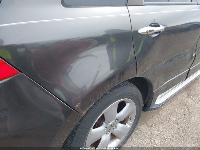 Acura RDX
