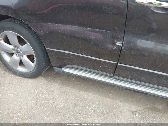 Acura RDX