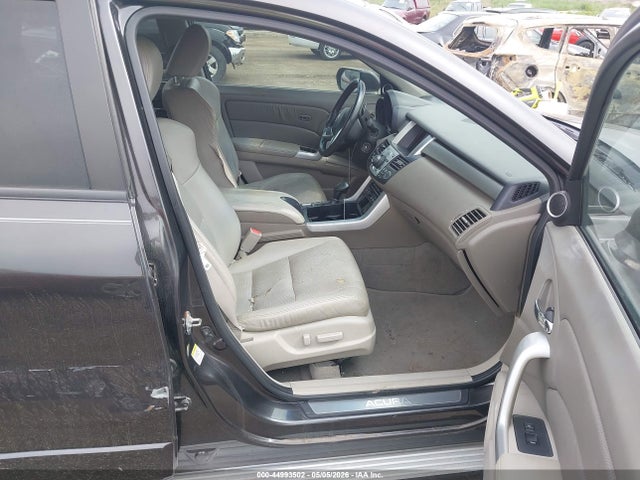 Acura RDX