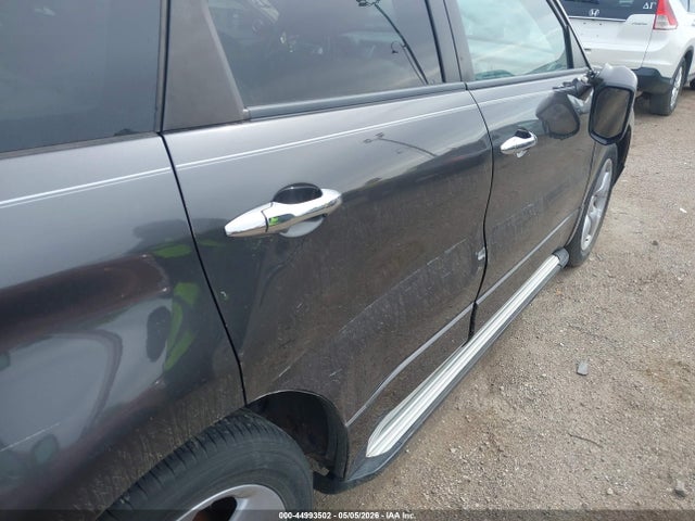 Acura RDX