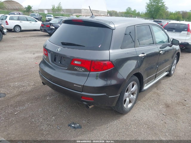 Acura RDX