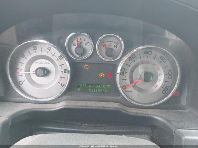 Ford Edge Limited