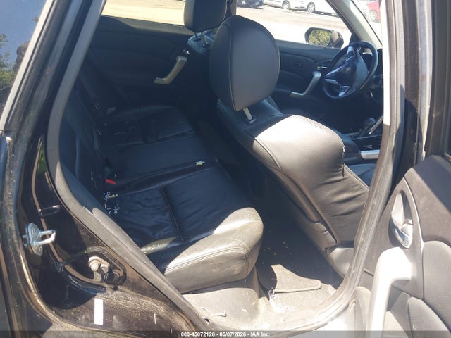 Acura RDX