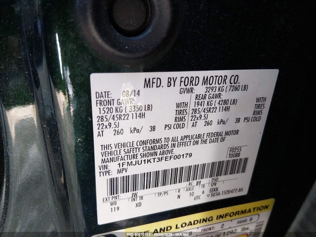 Ford Expedition Limited