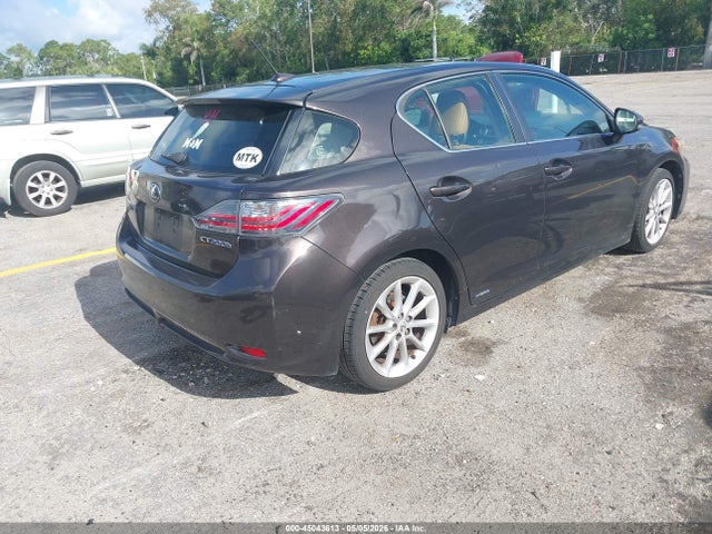 Lexus Ct