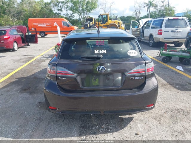 Lexus Ct