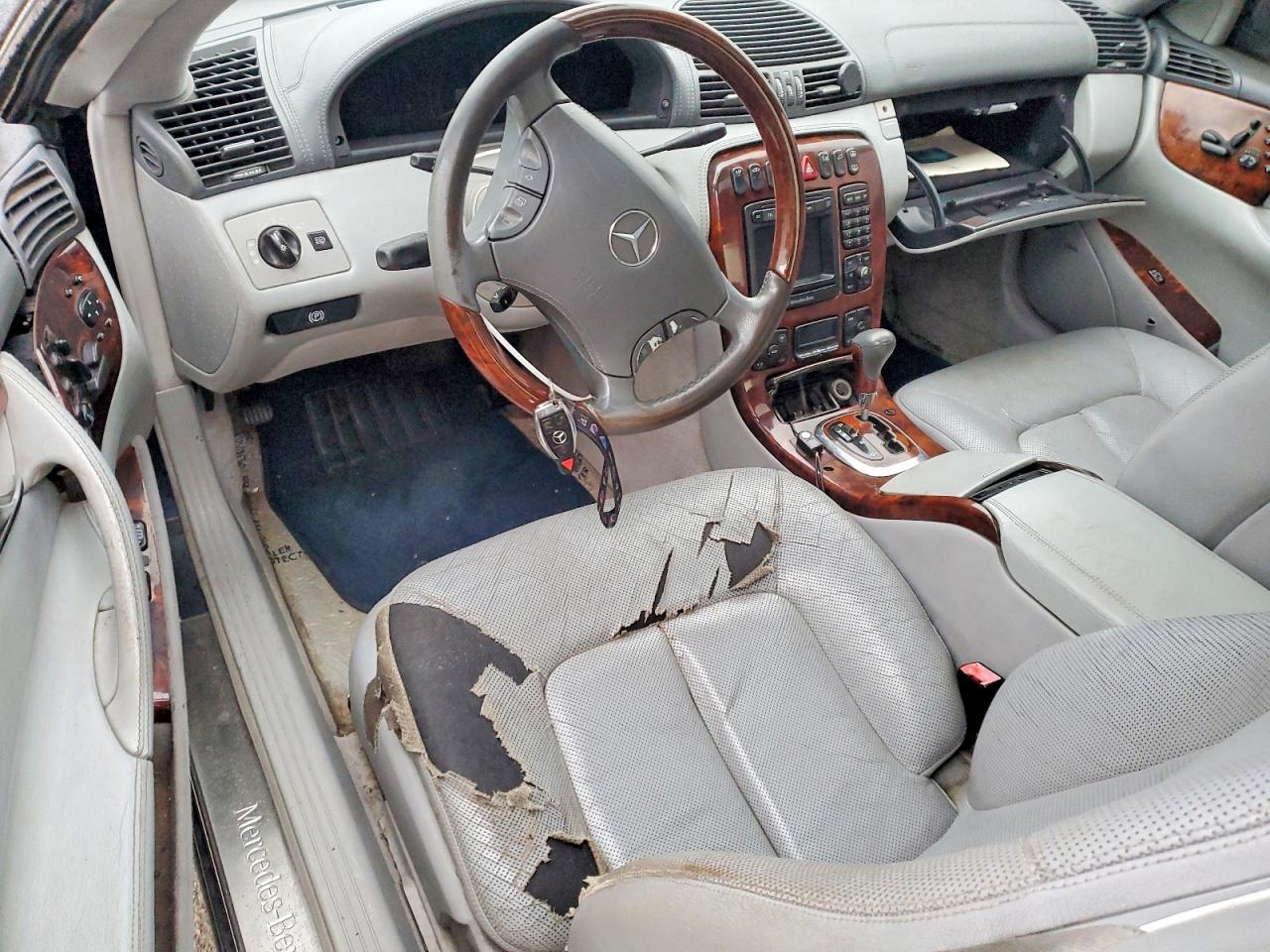 Mercedes-Benz C-Class 500