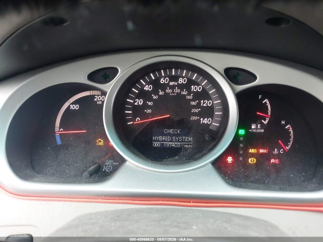 Toyota Highlander Limited V6