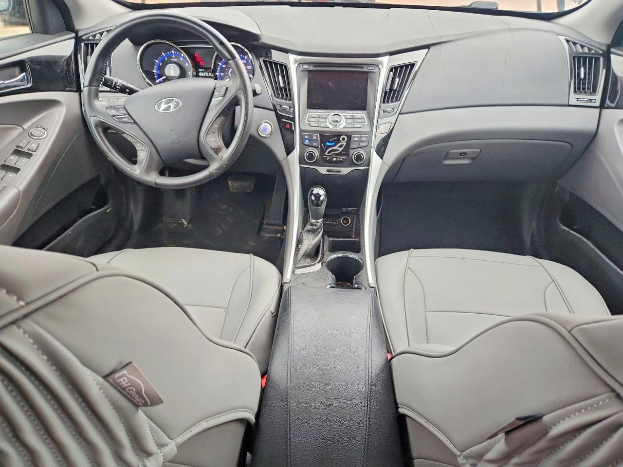 Hyundai SONATA Limited