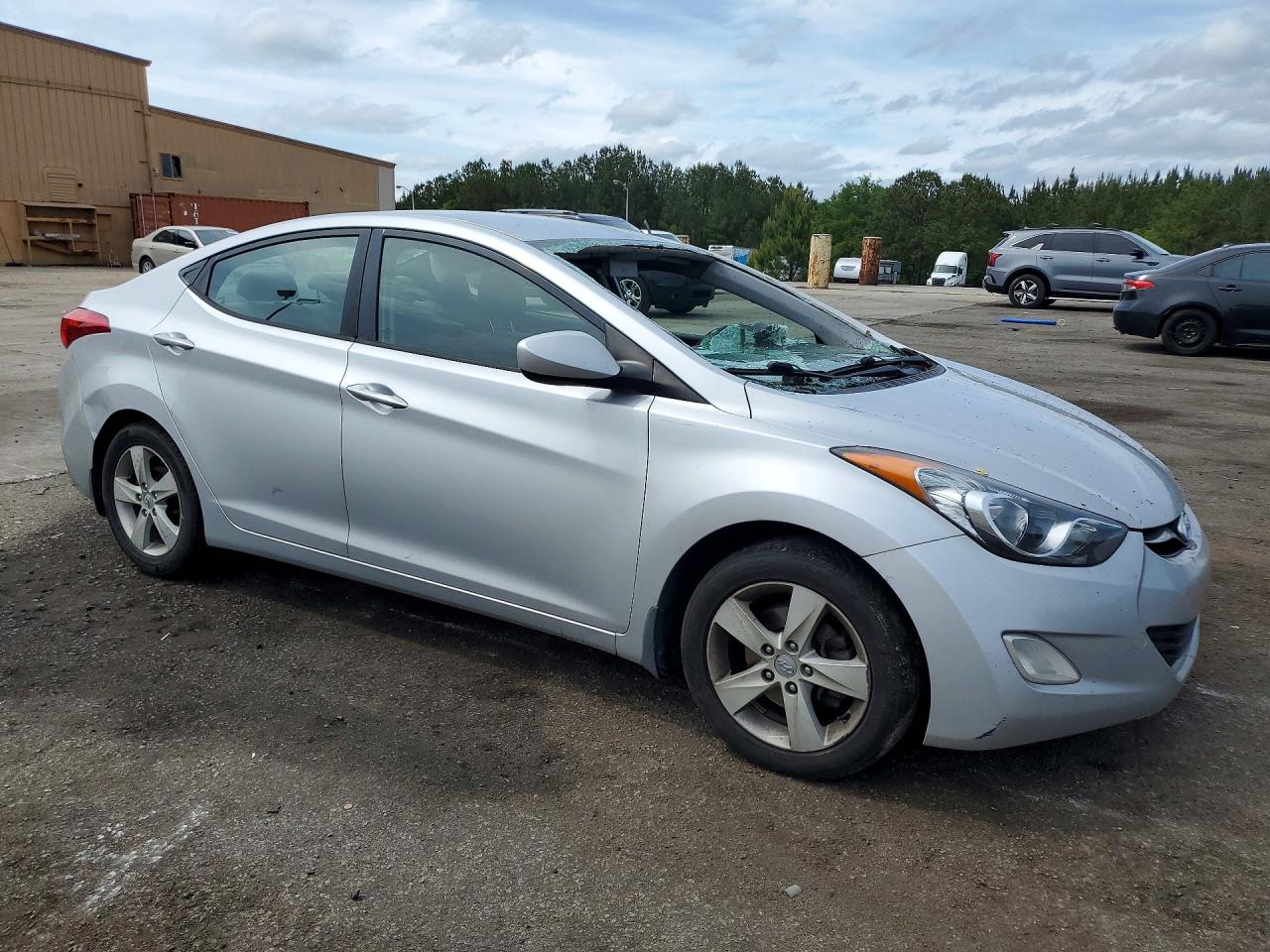 Hyundai ELANTRA Gls