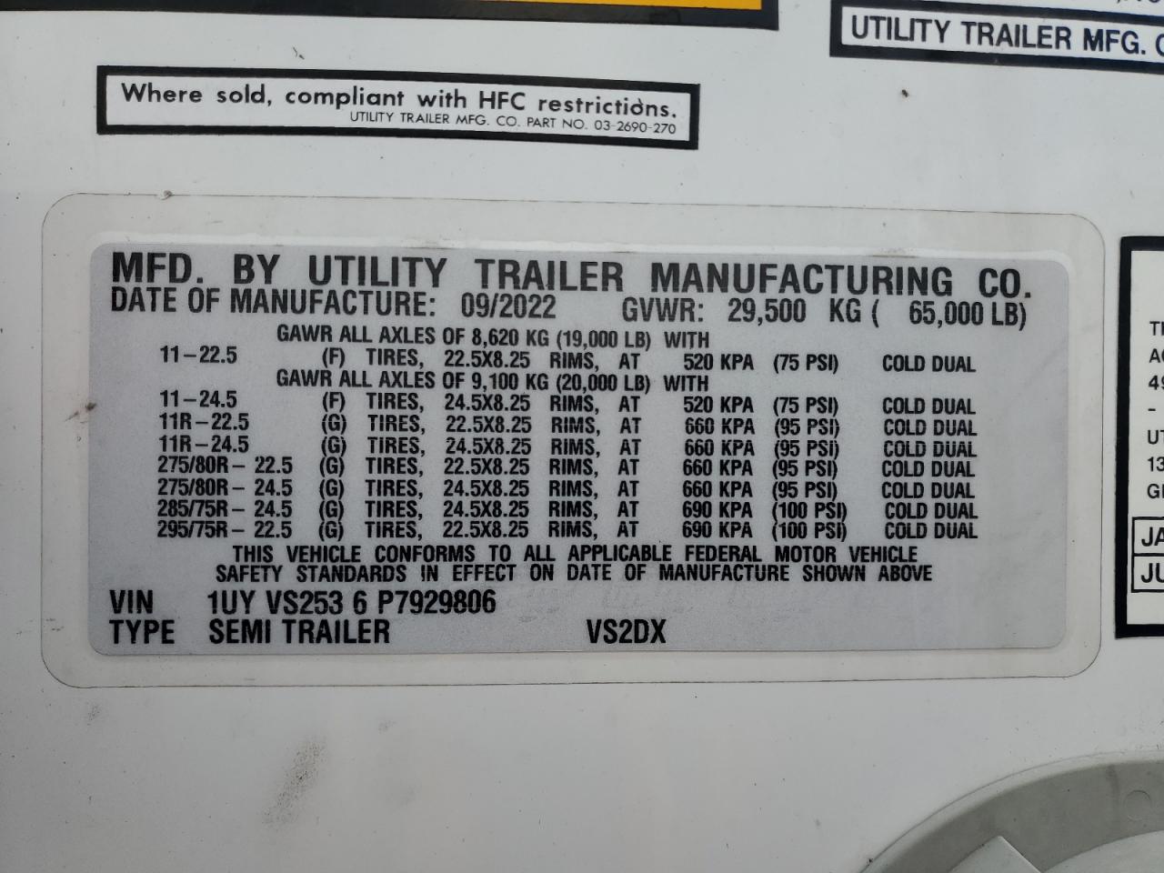Utility Vs2dx