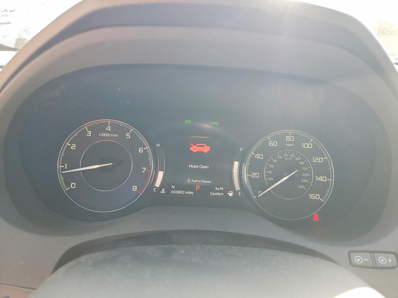 Acura RDX Technology