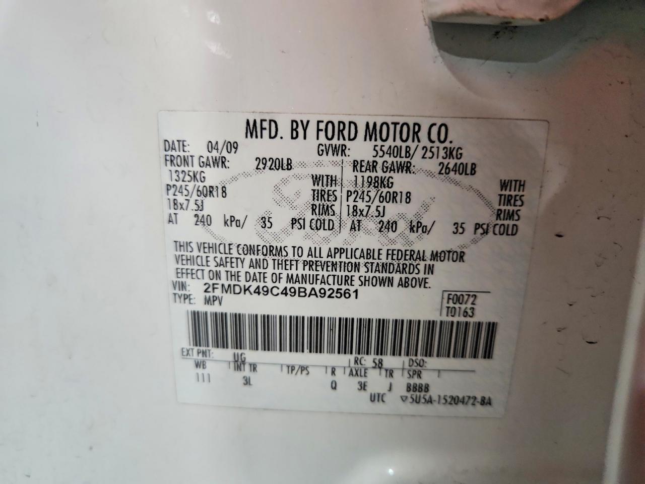 Ford Edge Limited