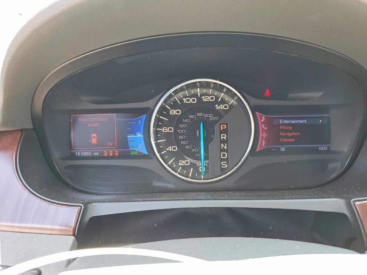 Ford Edge Limited