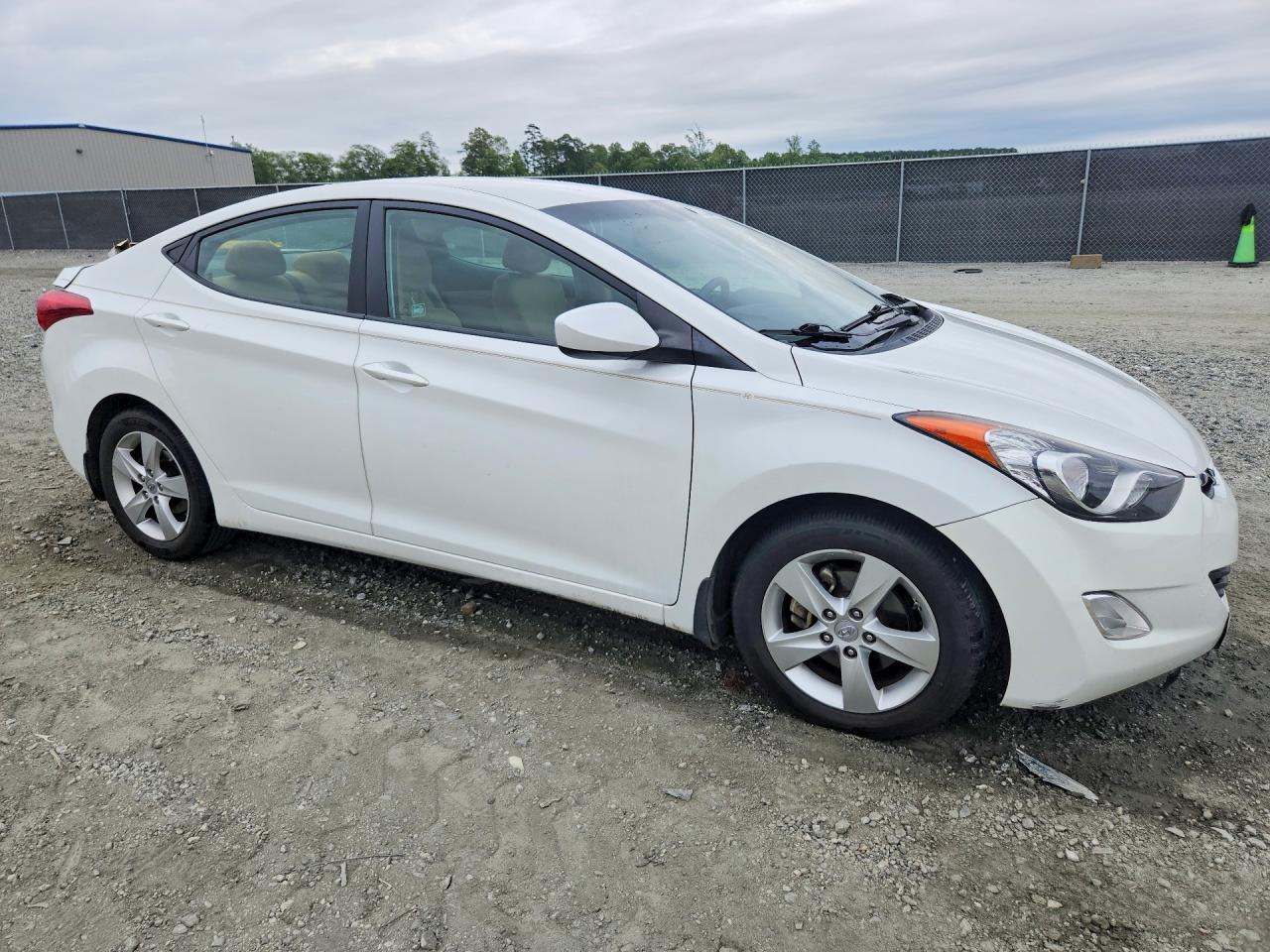 Hyundai ELANTRA Gls
