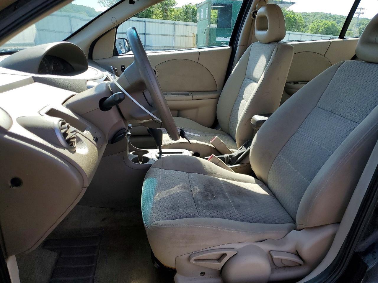 Saturn Ion Level 2