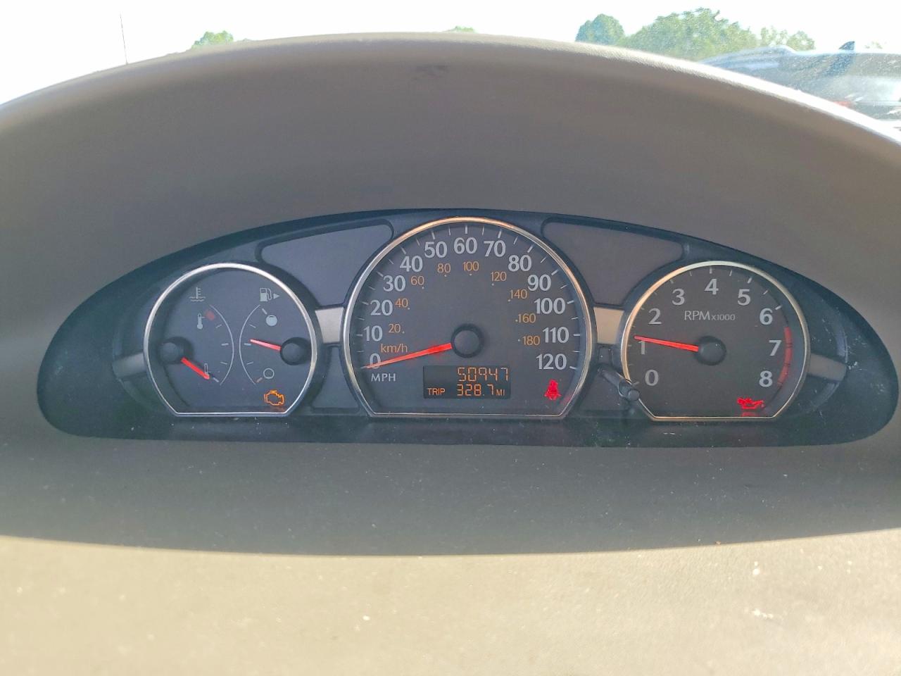 Saturn Ion Level 2