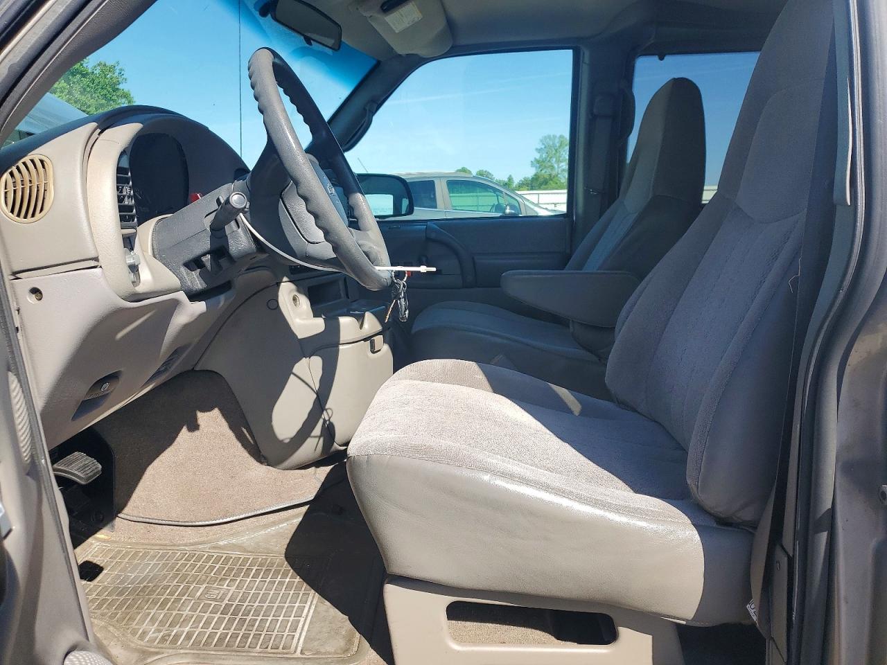 Chevrolet Astro