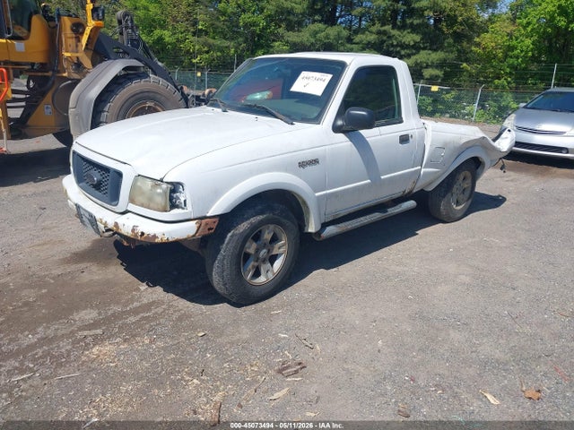Ford Ranger Edge