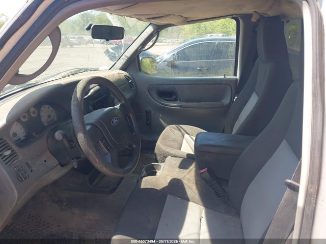 Ford Ranger Edge