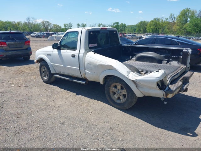 Ford Ranger Edge