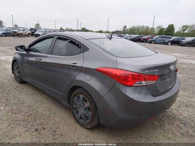 Hyundai ELANTRA Gls