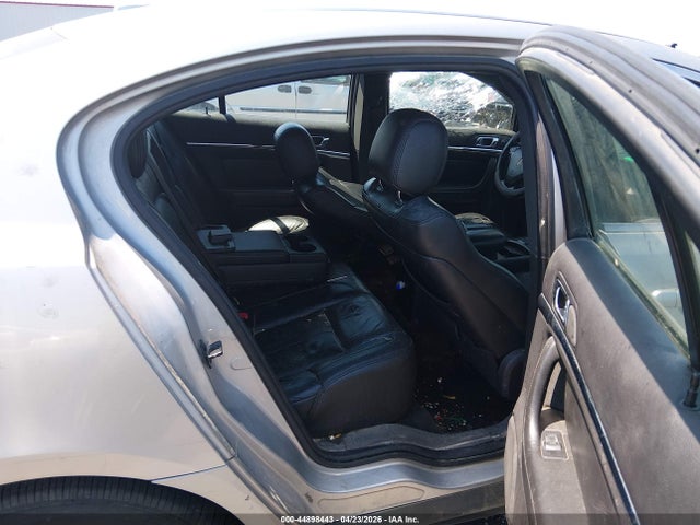 Lincoln MKS