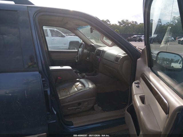 Ford Explorer Eddie Bauer