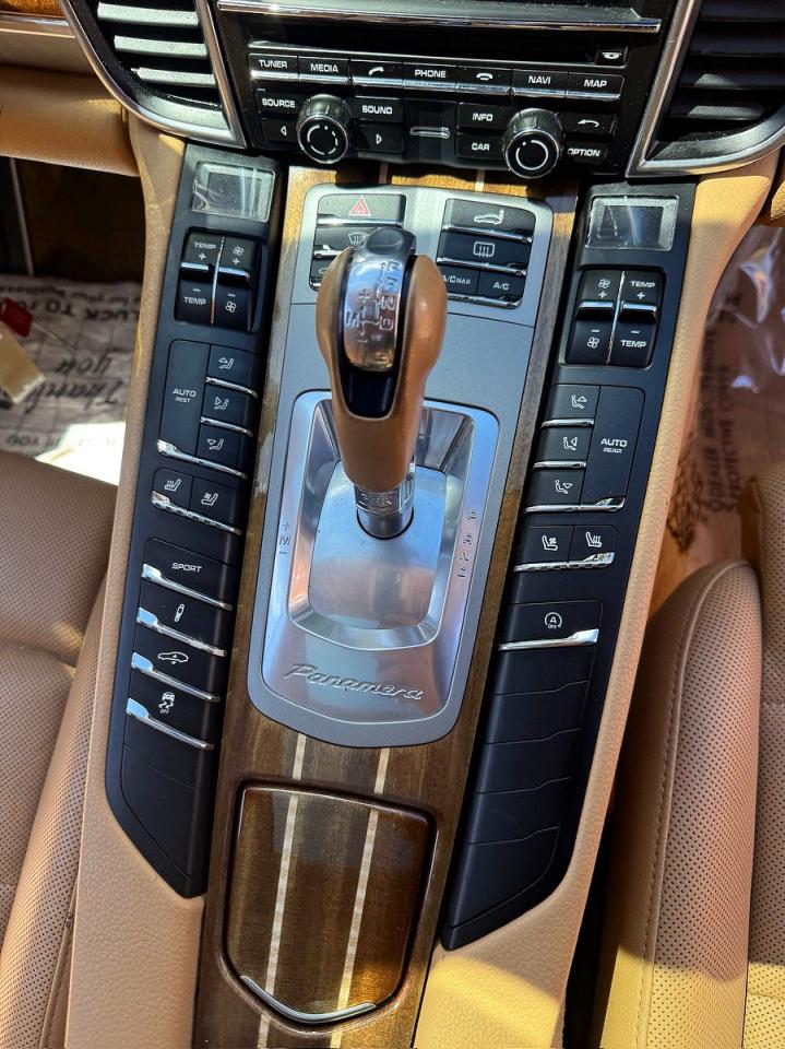 Porsche Panamera S