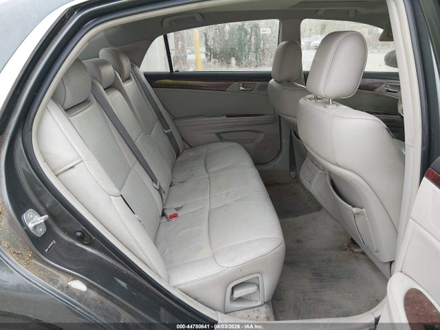 Toyota Avalon Limited