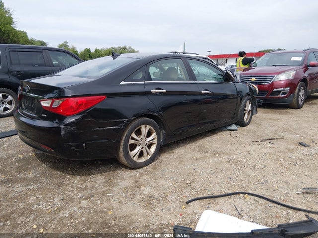 Hyundai SONATA Limited