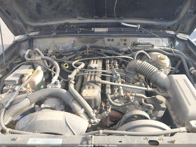 Jeep Cherokee Sport