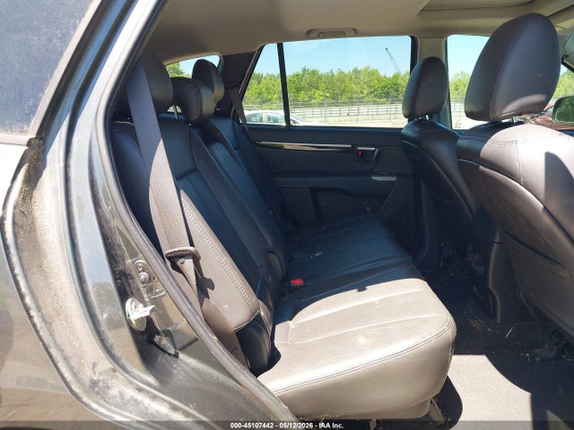 Hyundai SANTA FE Limited