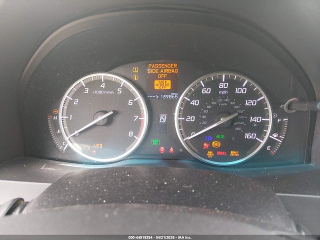 Acura RDX