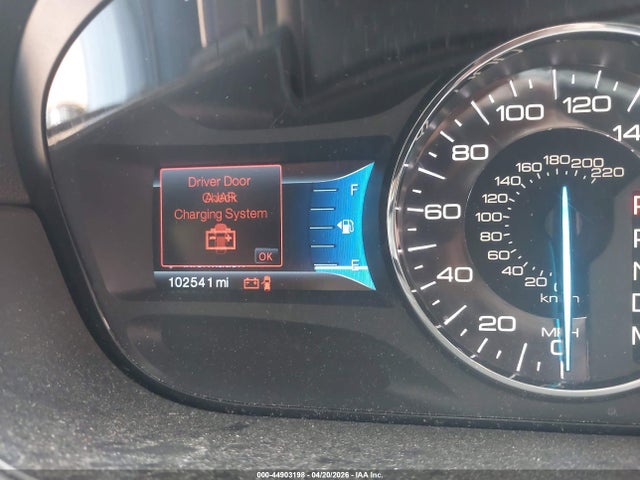 Ford Edge Sport