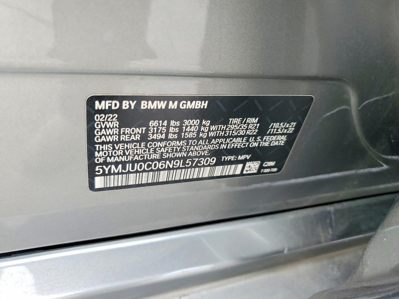 BMW X Series M