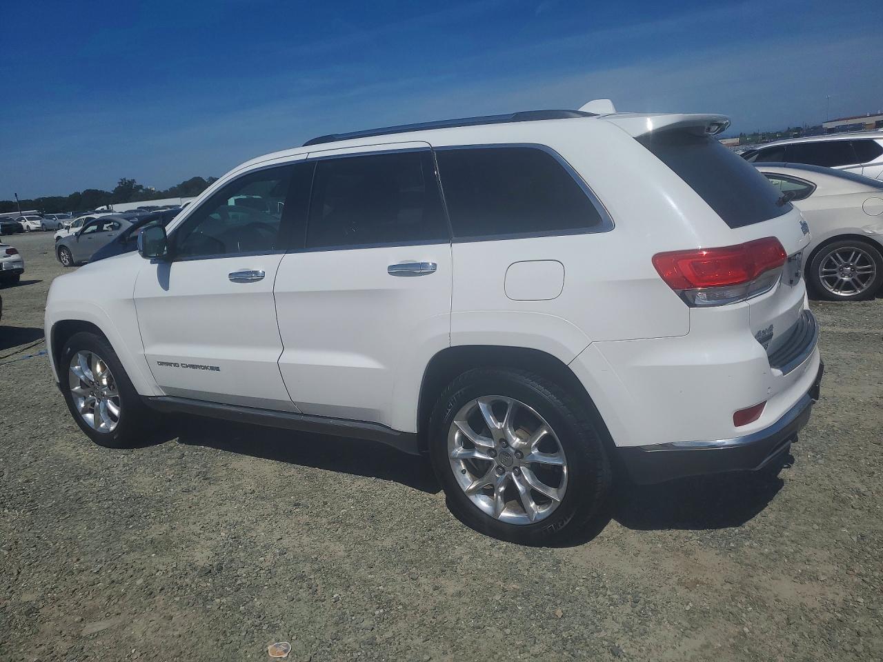 Jeep Cherokee Summit