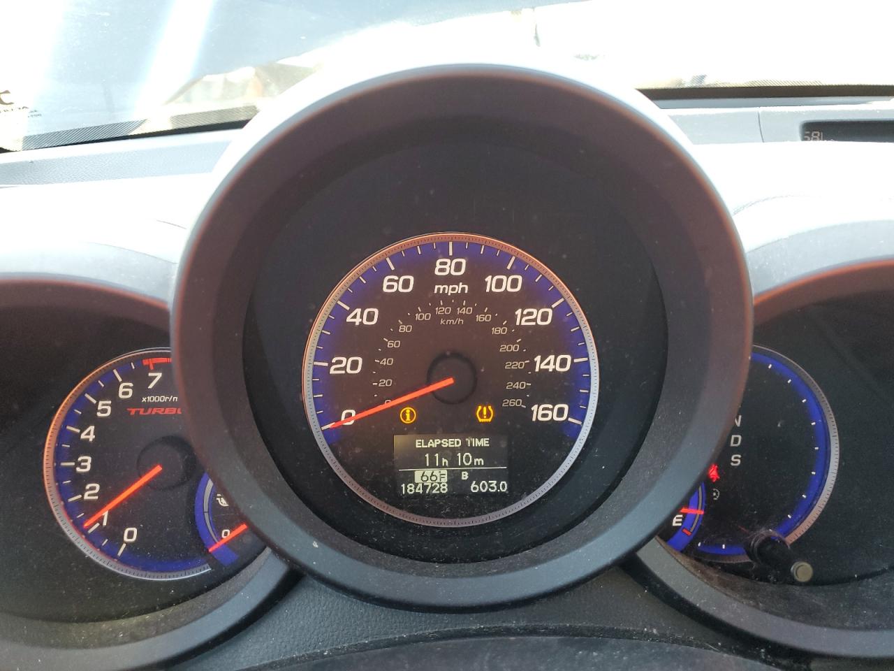 Acura RDX Technology