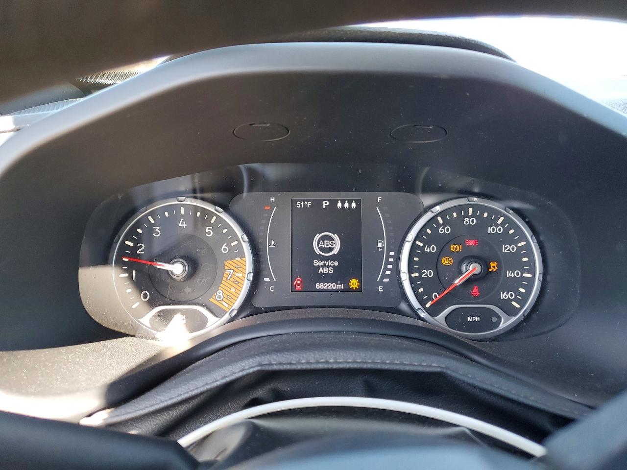 Jeep Renegade Sport