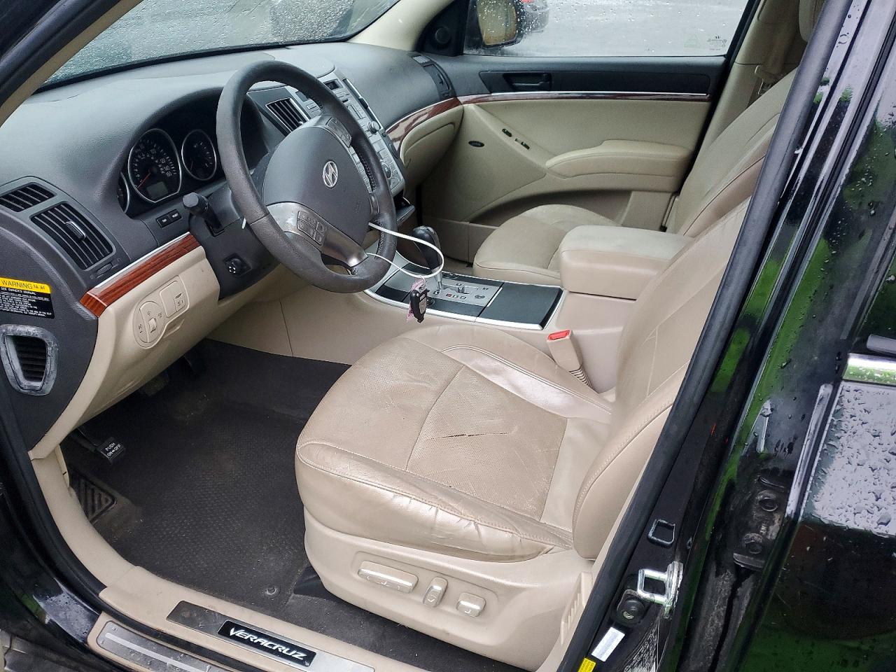 Hyundai Veracruz Limited