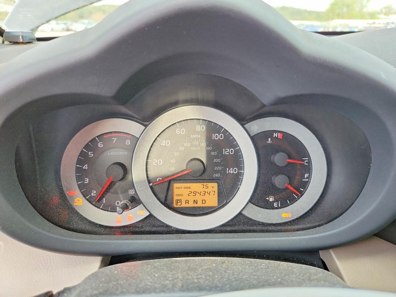 Toyota RAV4 Limited