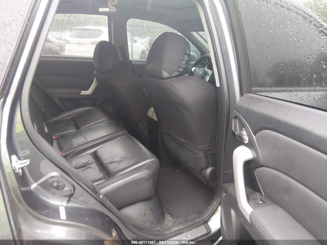 Acura RDX