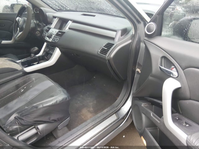 Acura RDX