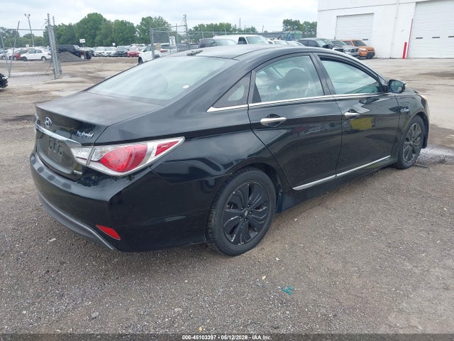 Hyundai SONATA Limited