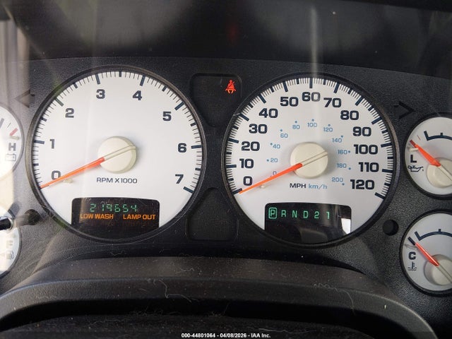 Dodge Ram 1500