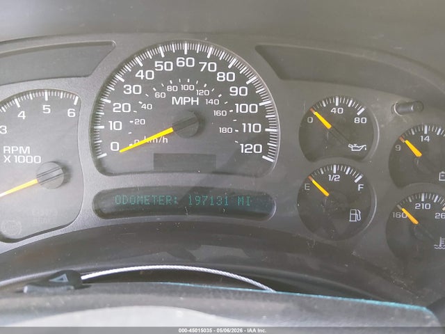 Chevrolet Avalanche 1500