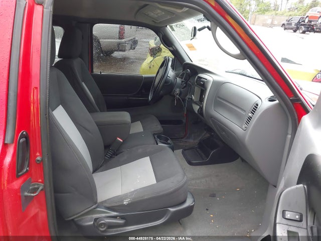 Ford Ranger Xlt